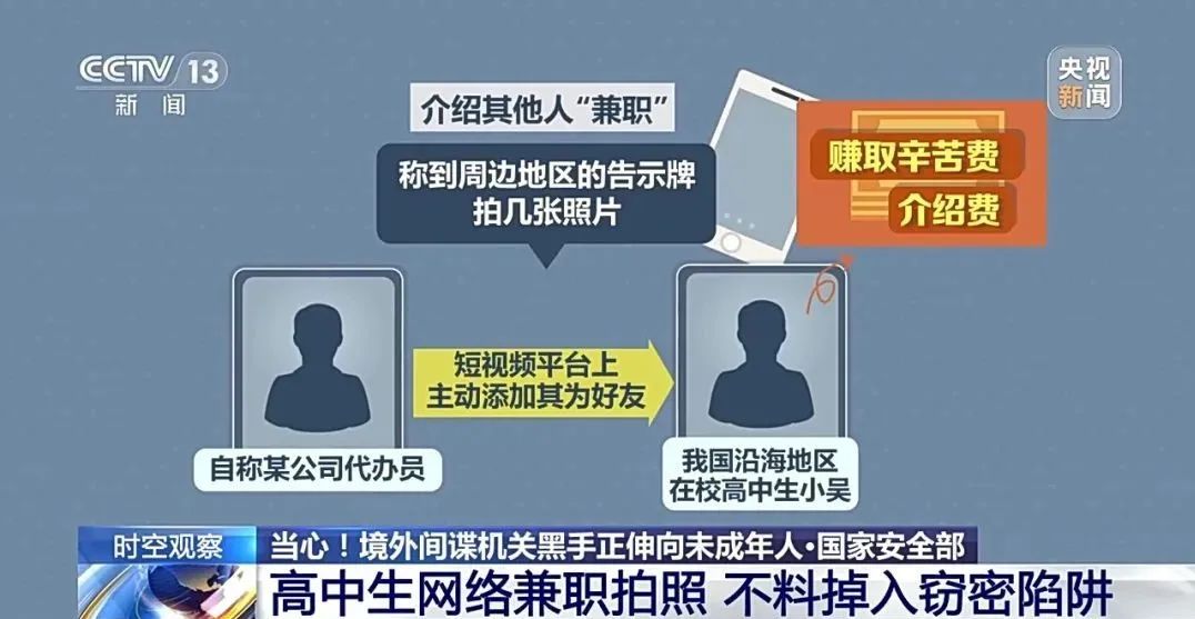警惕！境外間諜機(jī)關(guān)黑手伸向未成年人